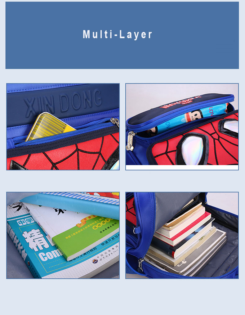 main structure of spider-man school bag 