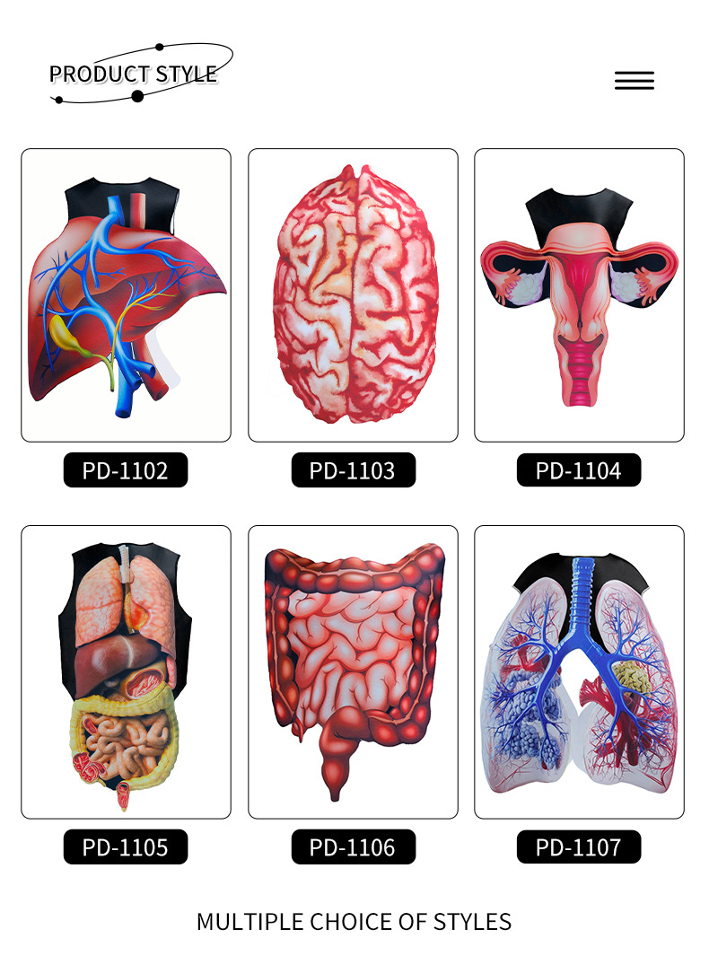Human Organs halloween costume