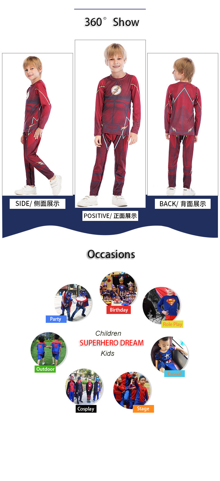 marvel superhero suits for children - Application scenario