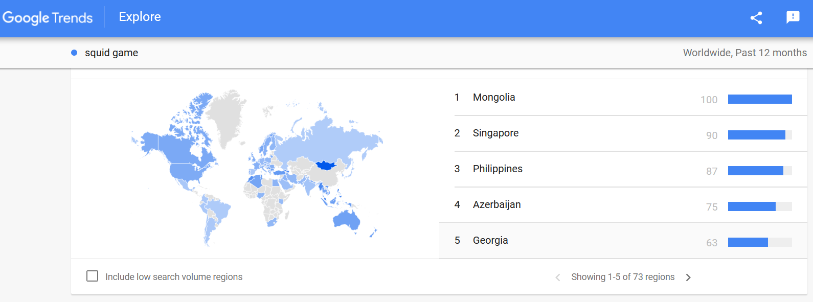 top 5 hotest area - search keyword squid game