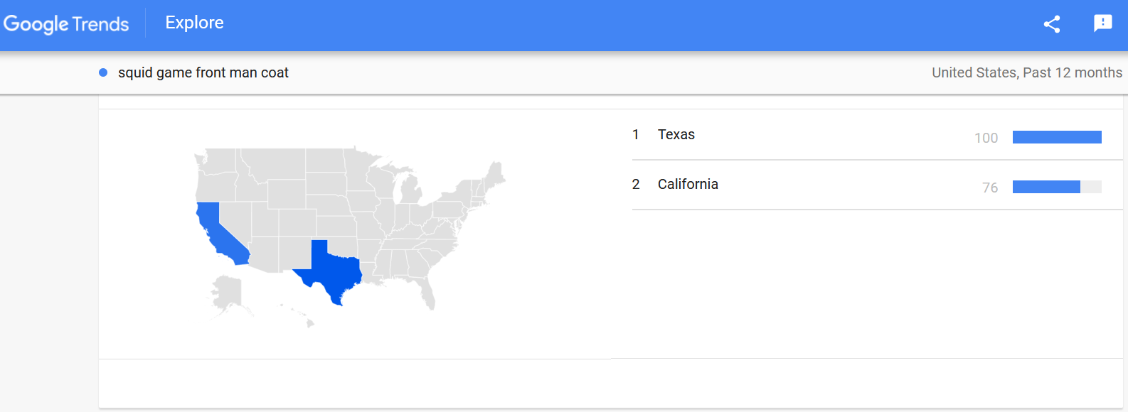 TOP 2 - Squid game front man coat - google trends USA