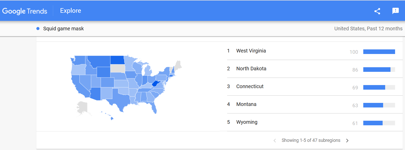 TOP 5 - Squid Game mask - google trends USA