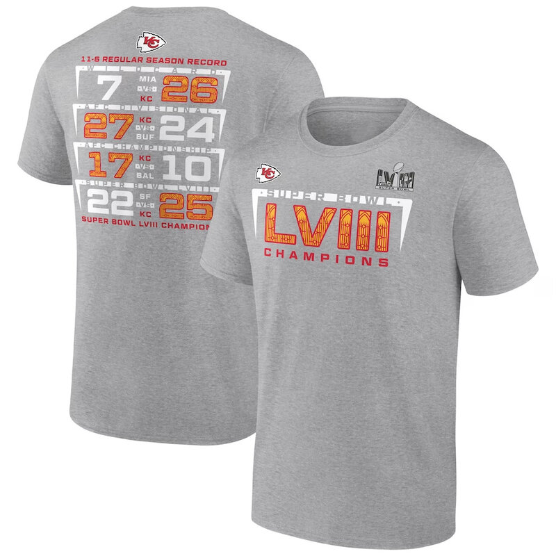 Kansas City Chiefs Super Bowl LVIII Champions Gear Shirt,Unleash Your Team Spirit During Game Day